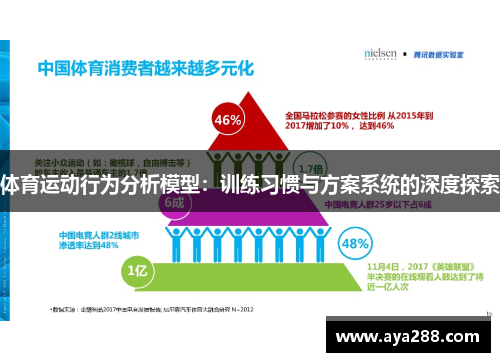 体育运动行为分析模型：训练习惯与方案系统的深度探索