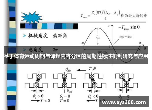 基于体育运动周期与课程内容分区的周期性标注机制研究与应用