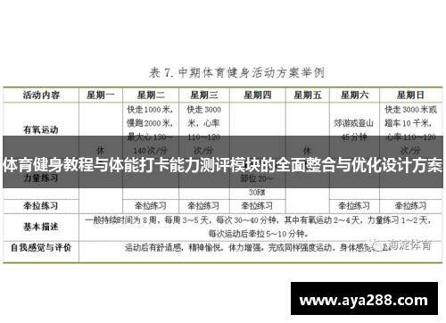 体育健身教程与体能打卡能力测评模块的全面整合与优化设计方案
