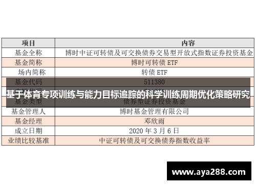 基于体育专项训练与能力目标追踪的科学训练周期优化策略研究