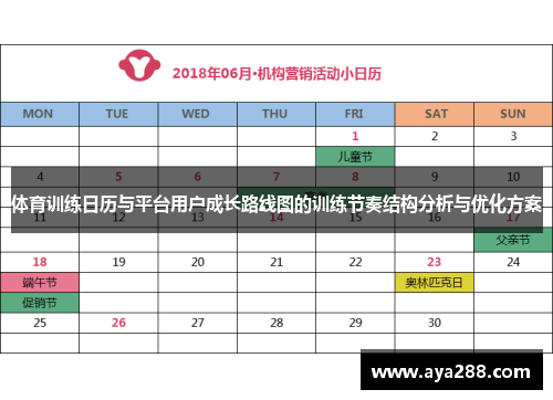 体育训练日历与平台用户成长路线图的训练节奏结构分析与优化方案