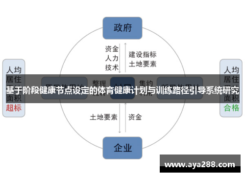 /uploads/images/20250616/ji-yu-jie-duan-jian-kang-jie-dian-she-ding-de-ti-yu-jian-kang-ji-hua-yu-xun-lian-lu-jing-yin-dao-xi-tong-yan-jiu.webp